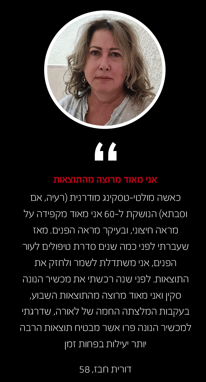 דורית חבז מספרת על החוויה בשימוש במכשיר נונה